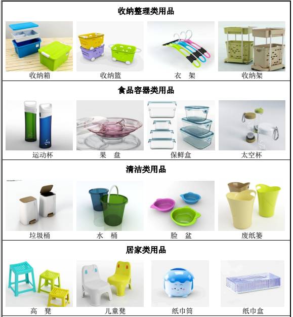 (祝賀)茶花股份成功上市 欲打造國際高端家居日用品的航母